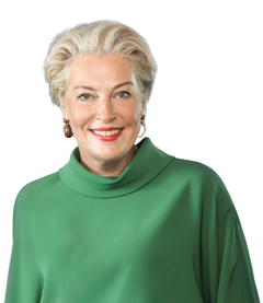 Prof. Dr. Heike Wieland-Blöse